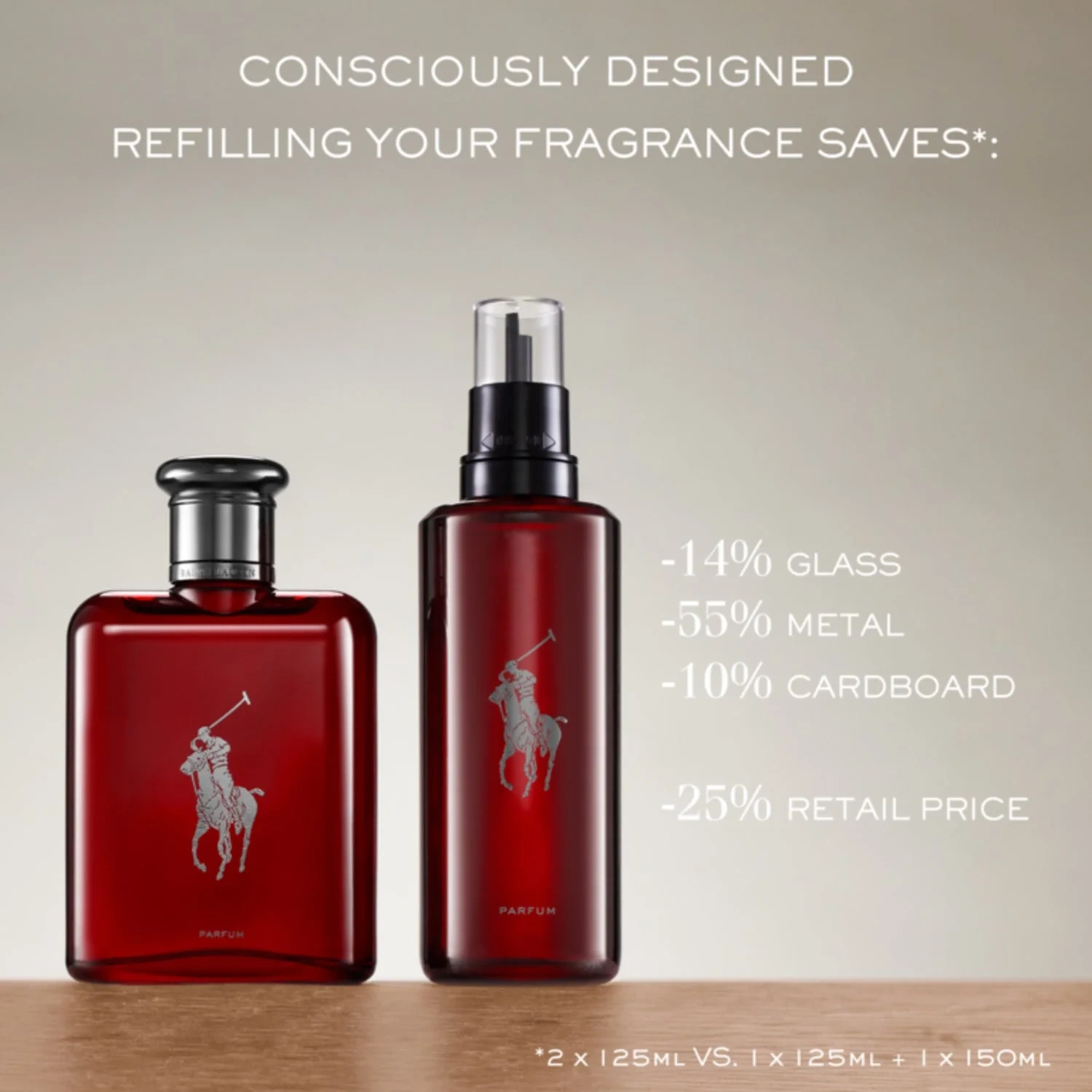 Ralph Lauren Polo Red
