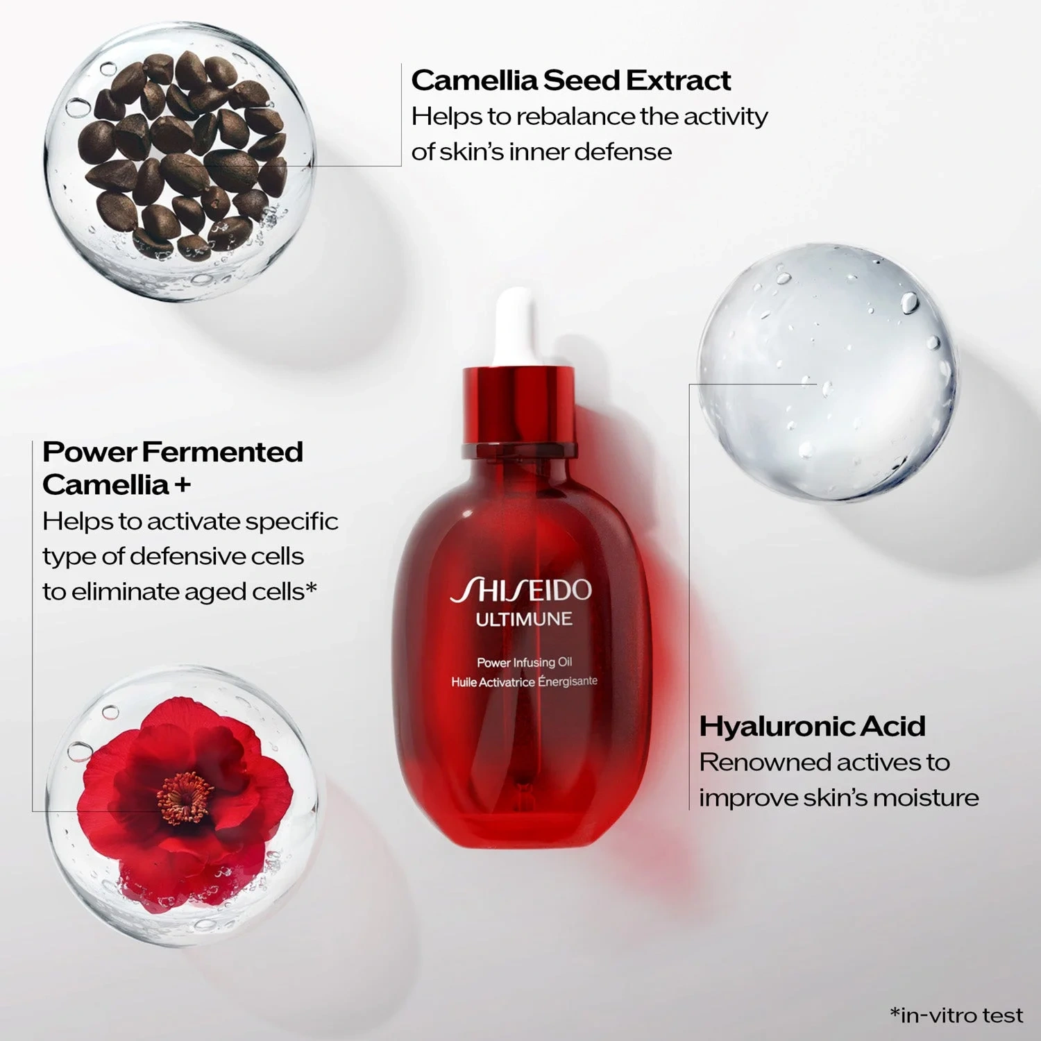 Shiseido Ultimune Power Infusing Oil 75 ml