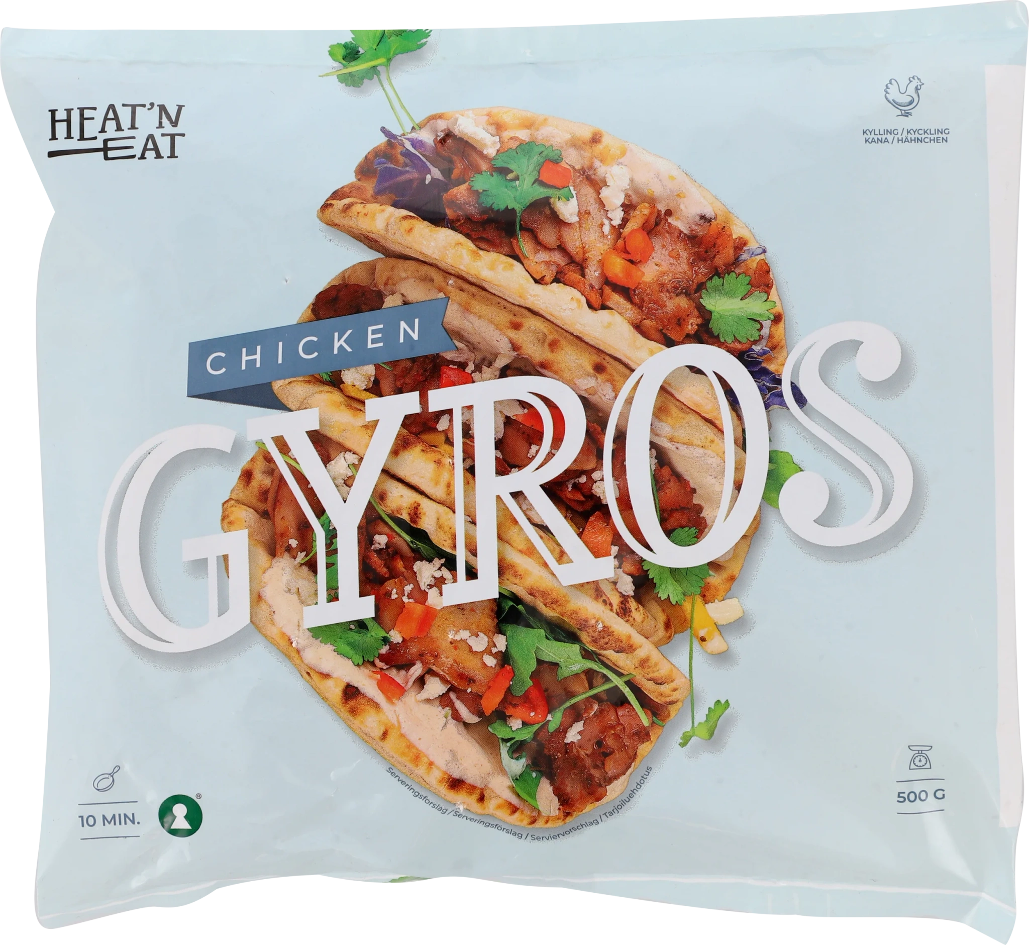 Gyros
