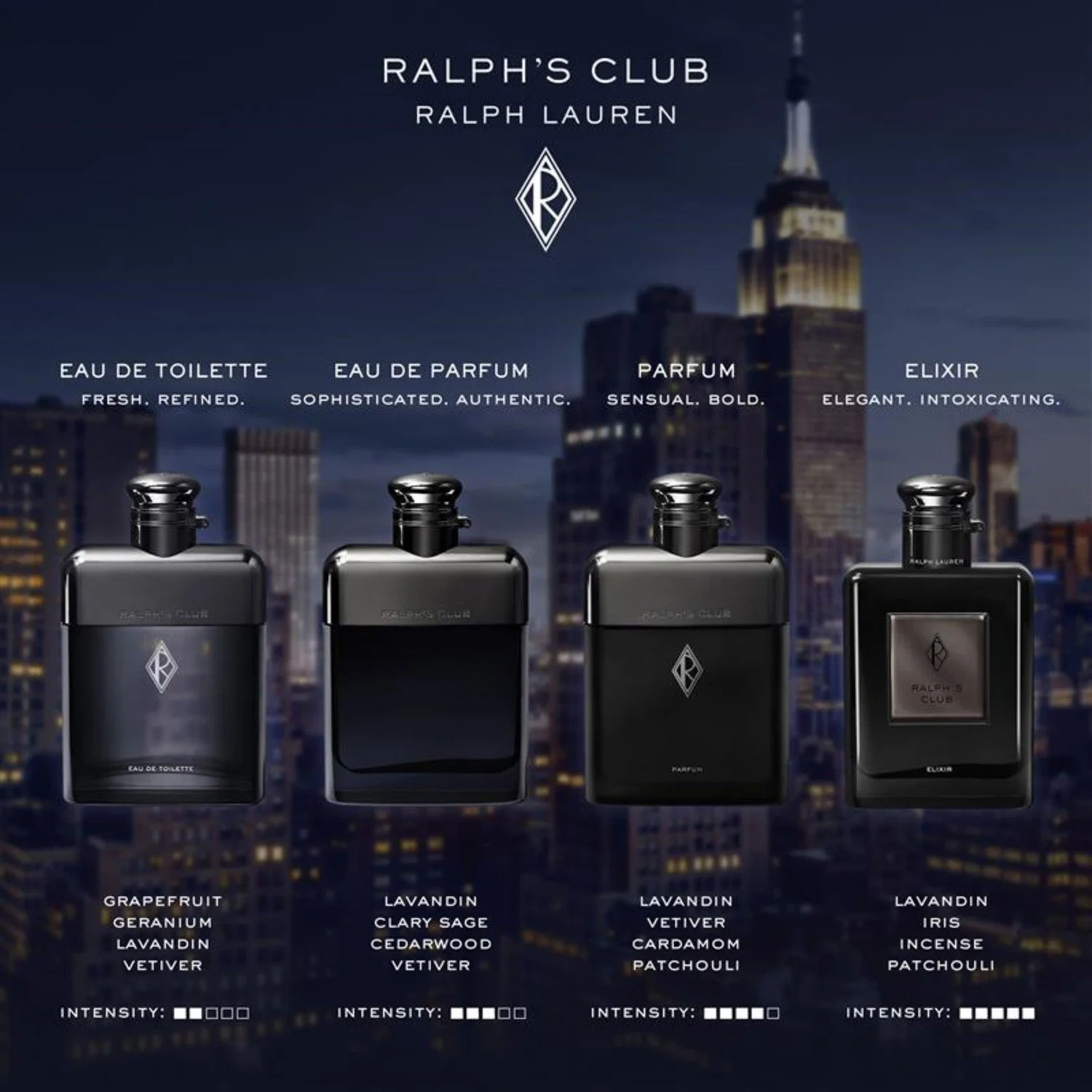 Ralph Lauren Ralph's Club Parfum 100 ml