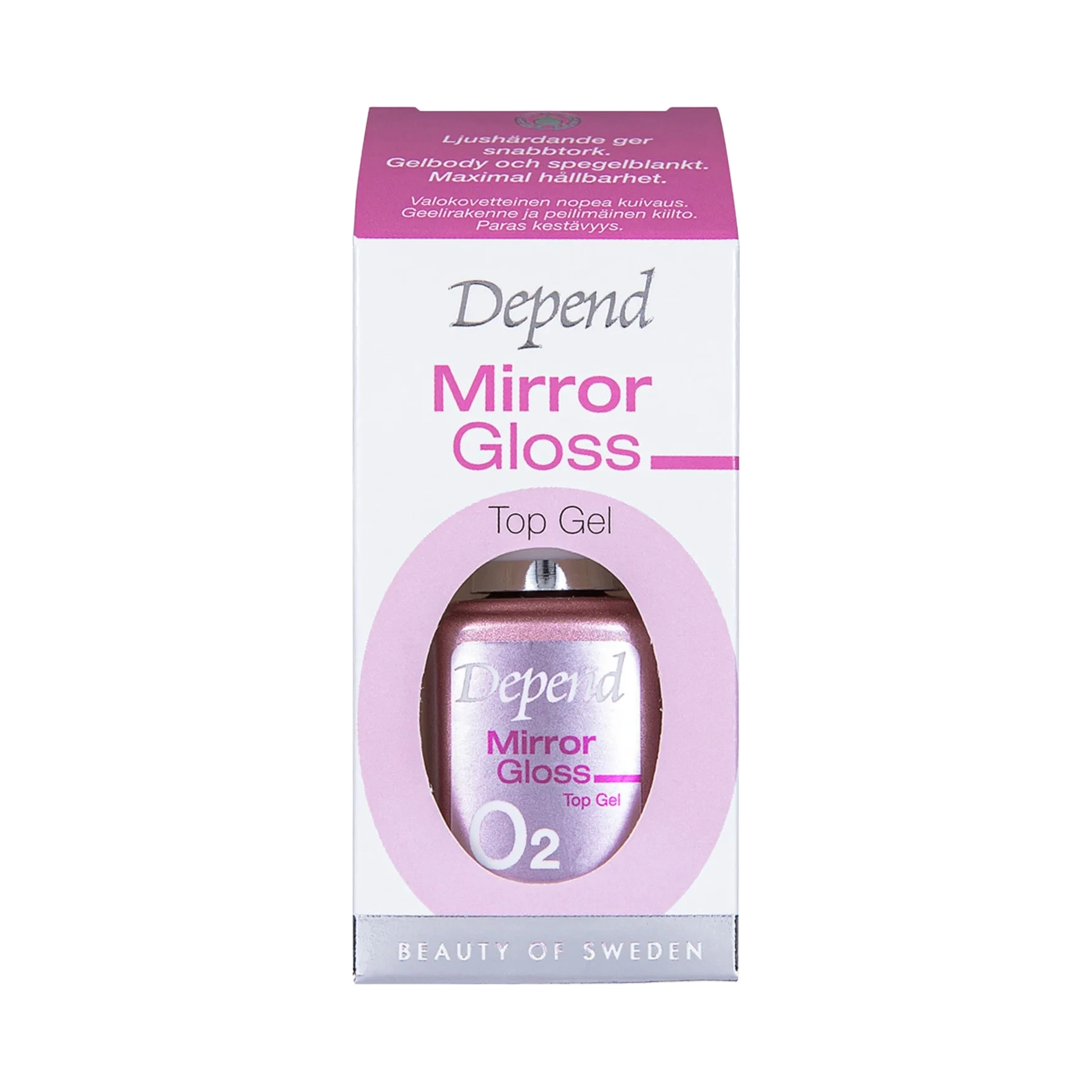 Depend Hybrid Speed Glossy Top Gel