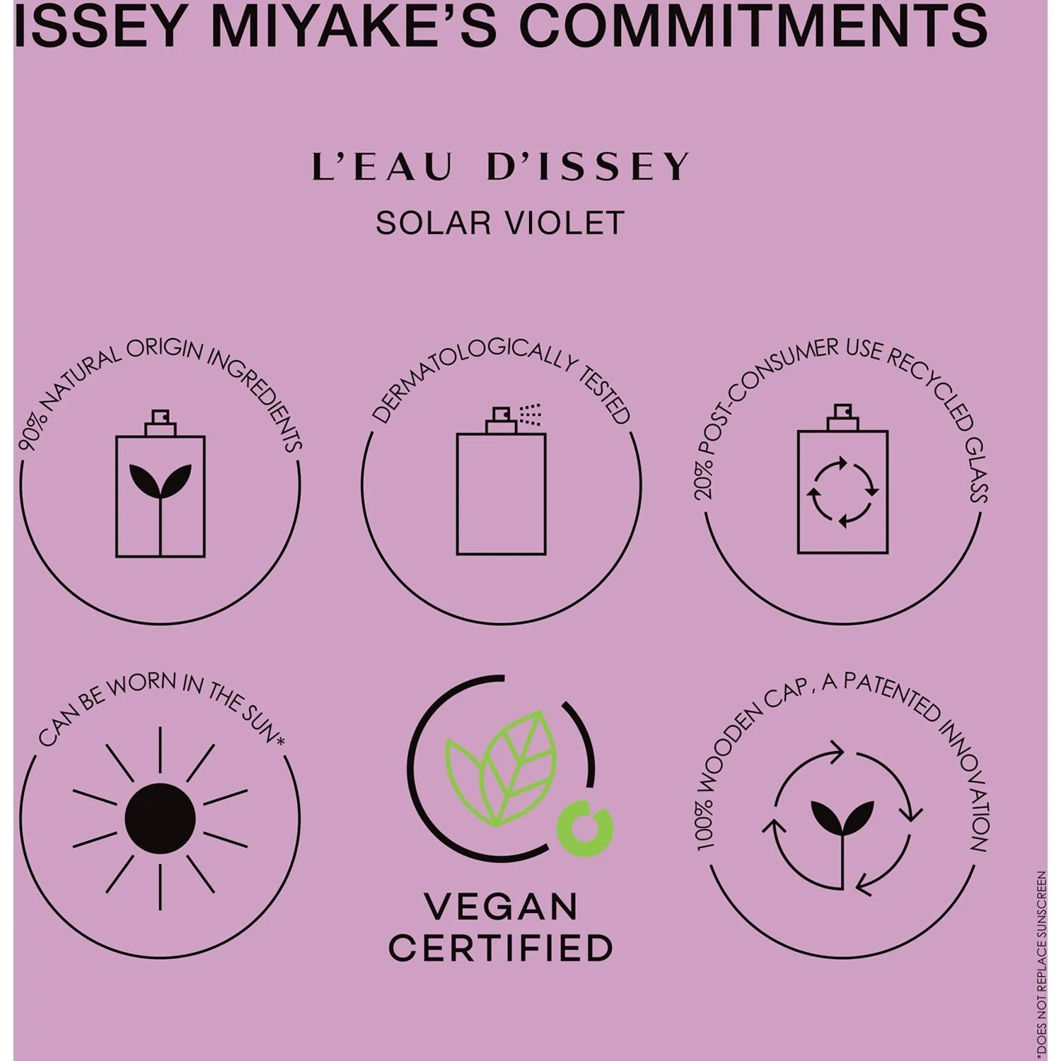 Issey Miyake L'Eau D'Issey Solar Violet Intense