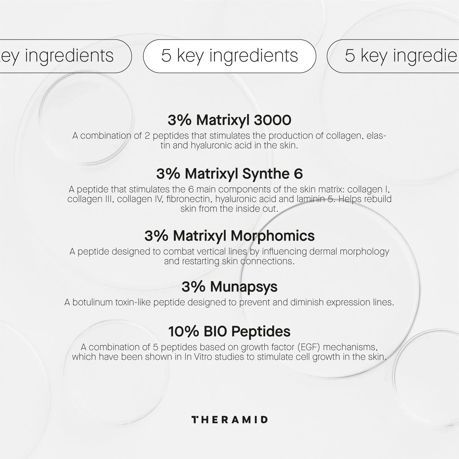DERMA-PEPTIDES