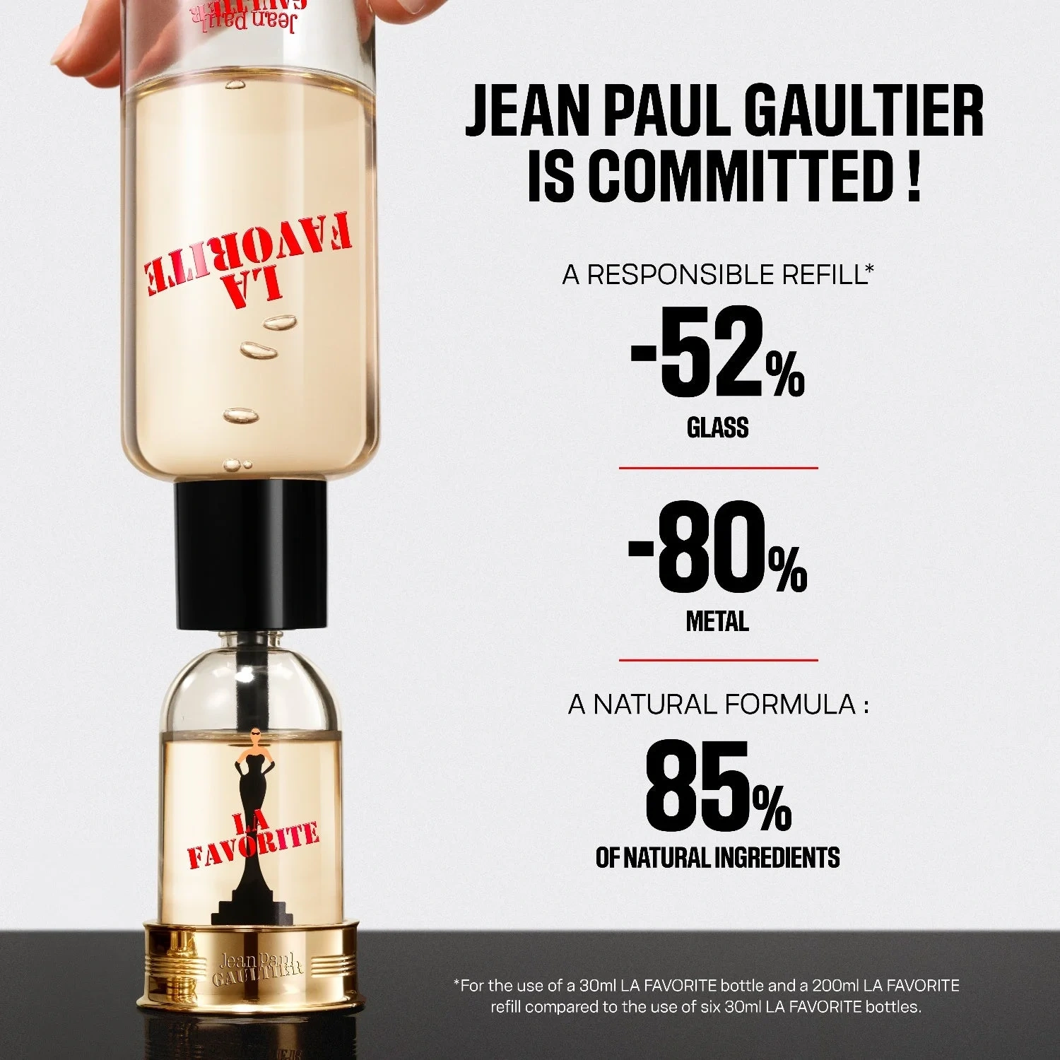 Jean Paul Gaultier La Favorite Eau de Parfum 200 ml