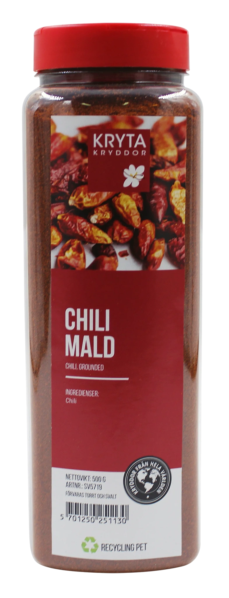 Chili malen