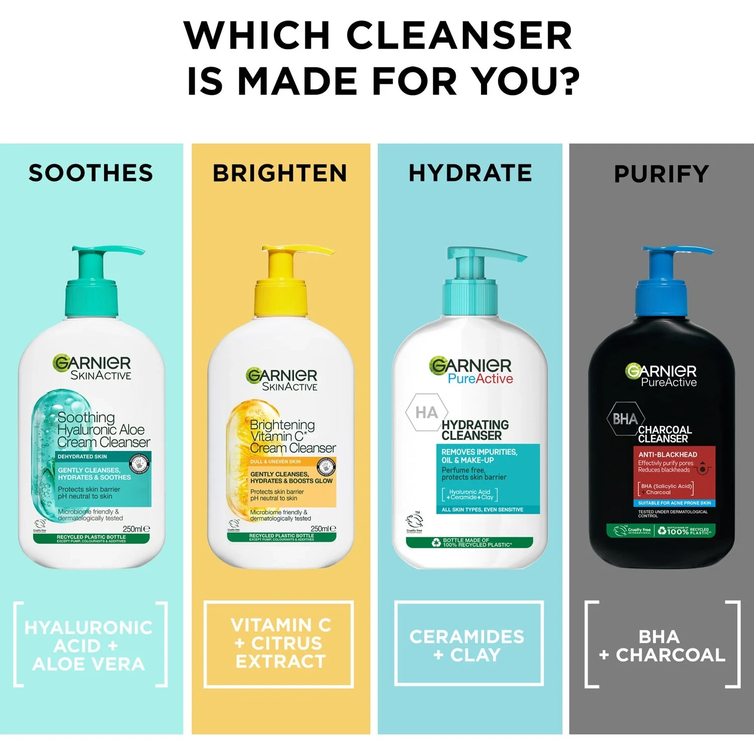 Garnier Hyaluron Moisture Barrier Cream Cleanser