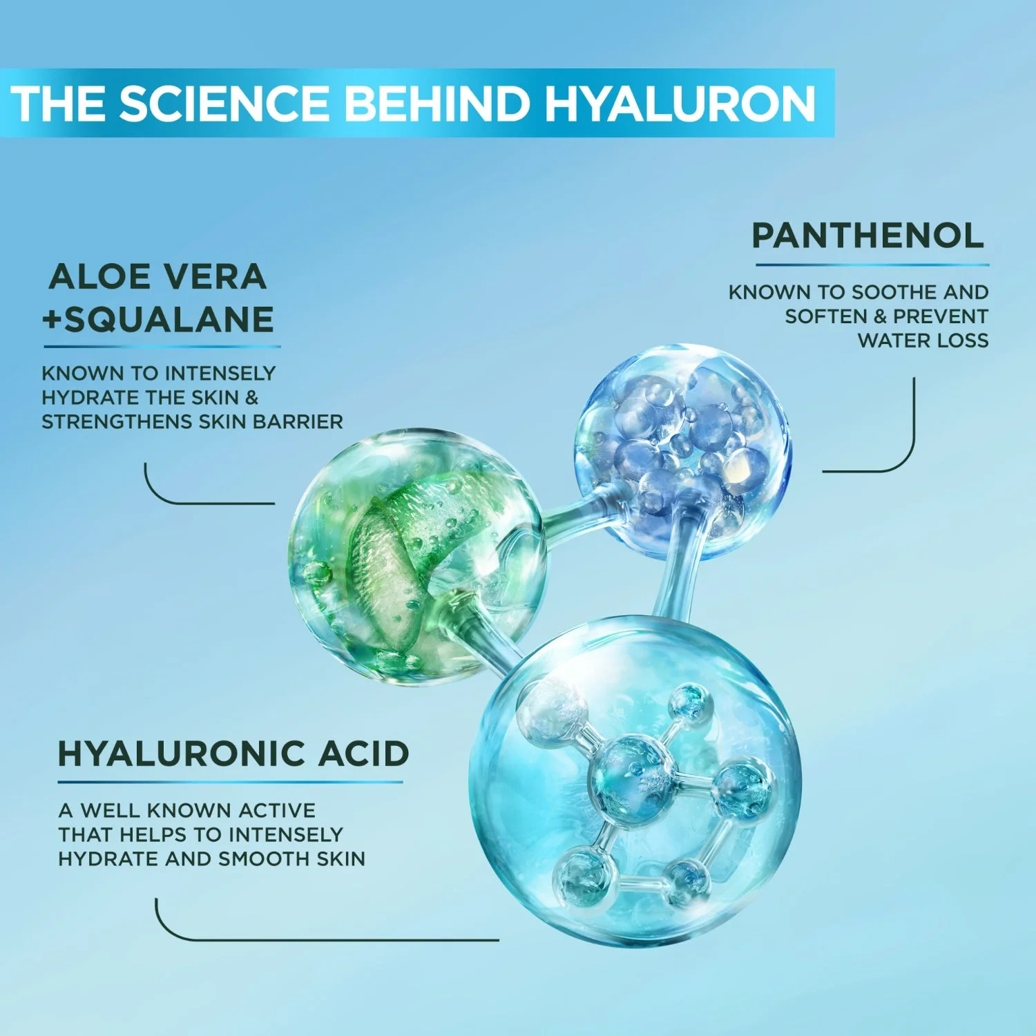 Garnier Skinactive Hyaluronic Aloe Replumping Super Serum 30ml