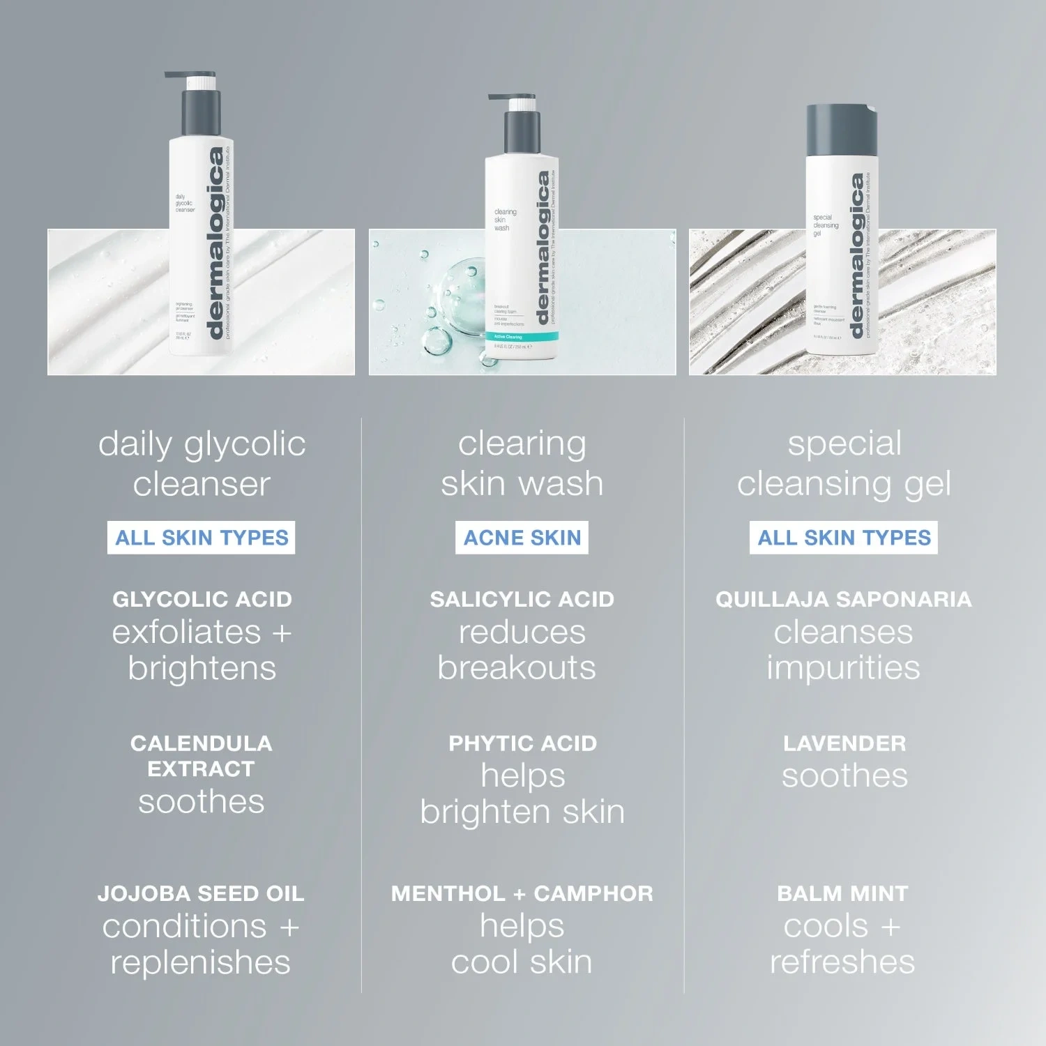 Dermalogica Daily Glycolic Cleanser