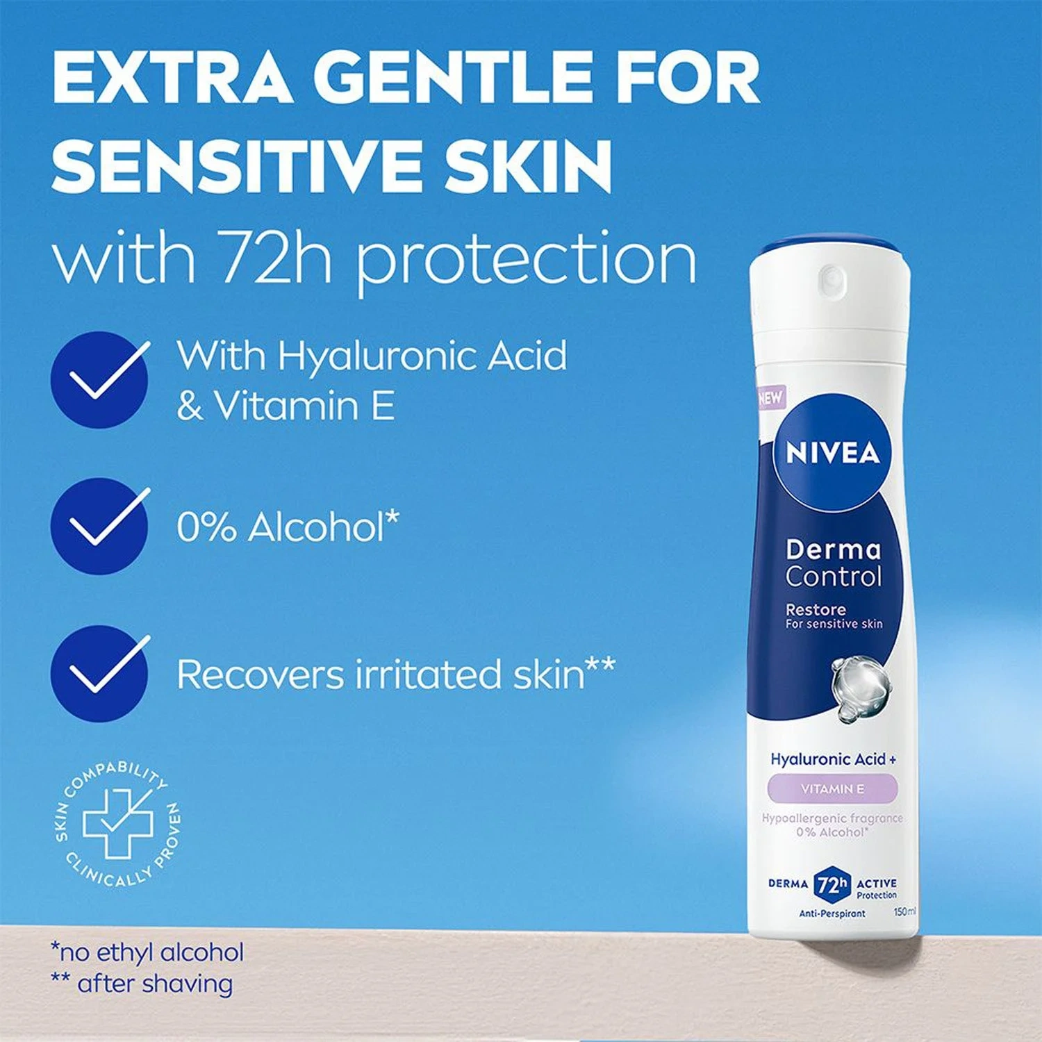 Deo Spray Derma Control Restore