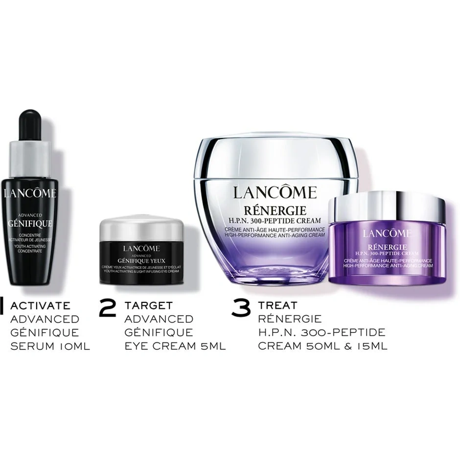 Lancôme Rénergie H.P.N Cream