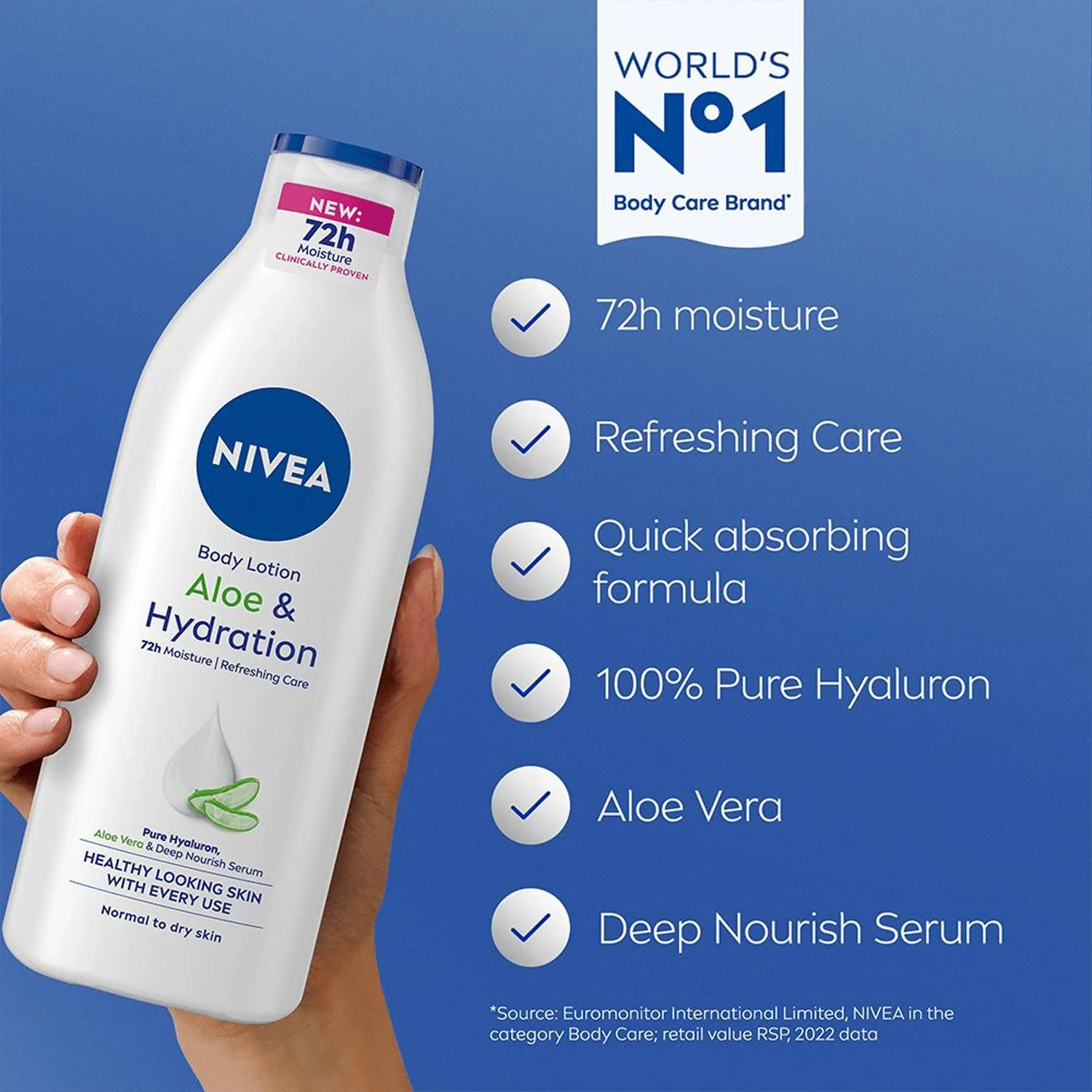 NIVEA Aloe & Hydration Body Lotion