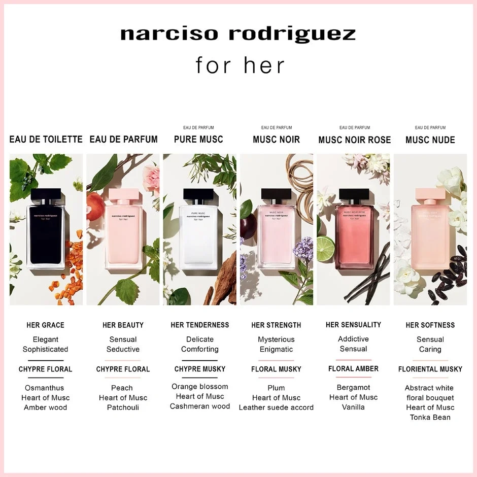 Narciso Rodriguez Musc Nude For Her Eau de Parfum 30 ml