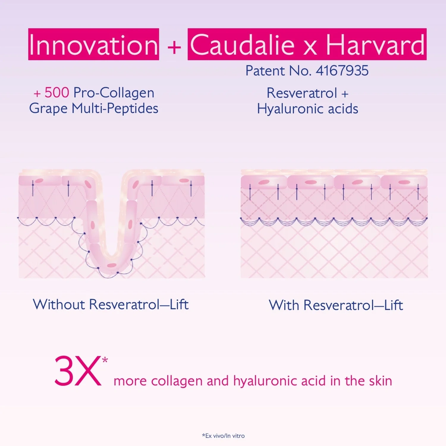 Caudalíe Resveratrol-Lift Firming Cashmere Cream 50 ml