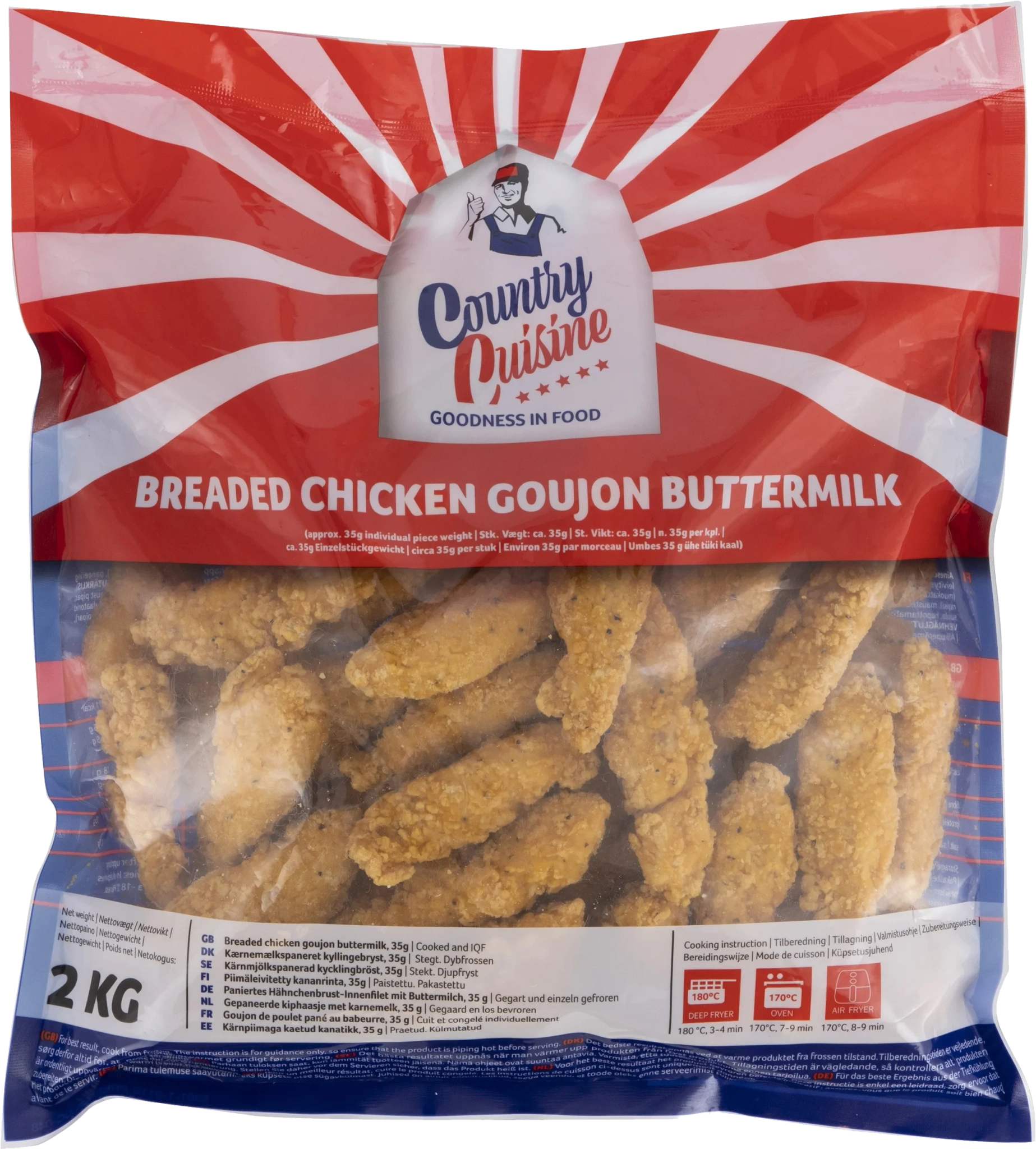 Buttermilk Chicken Goujon