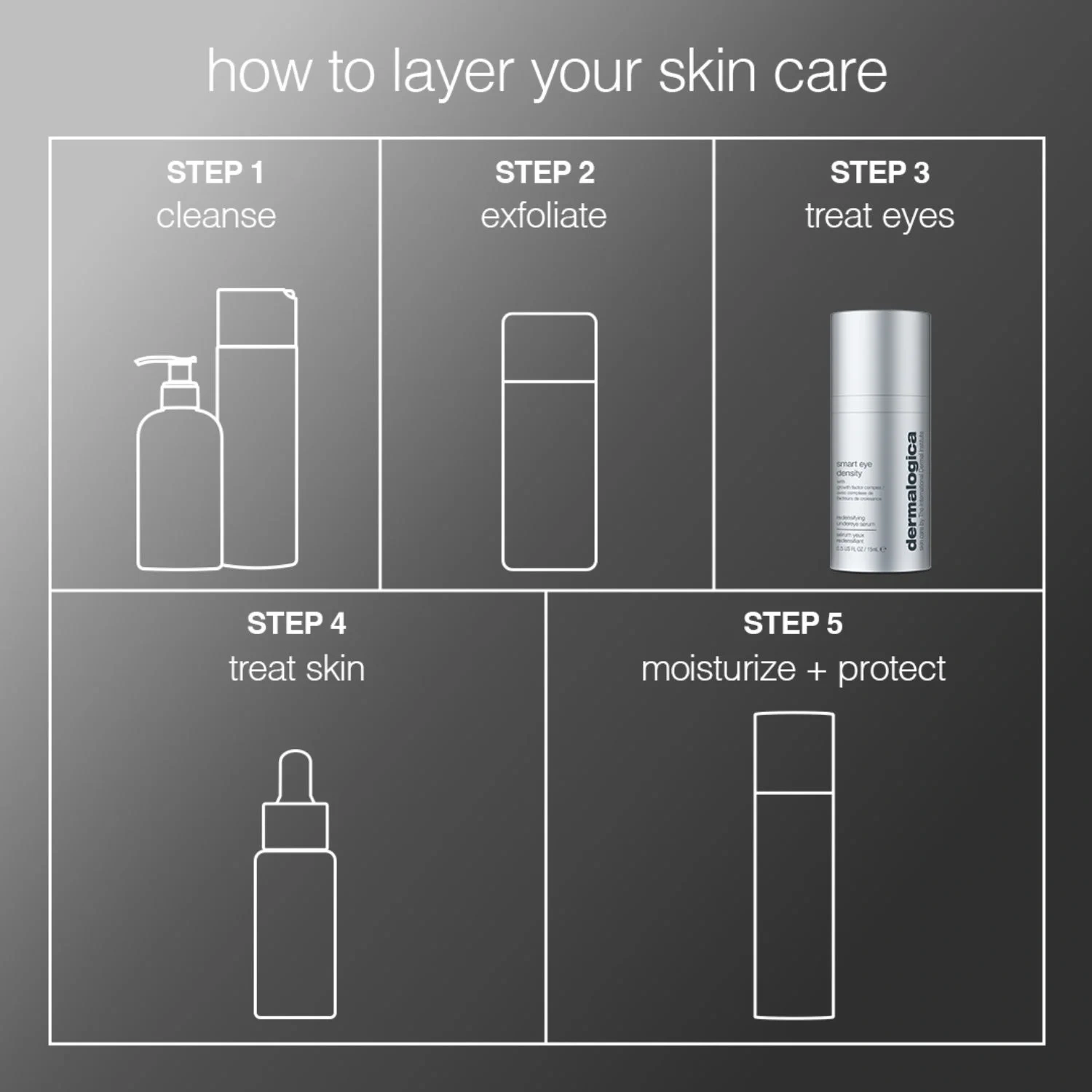 Dermalogica Smart Eye Density