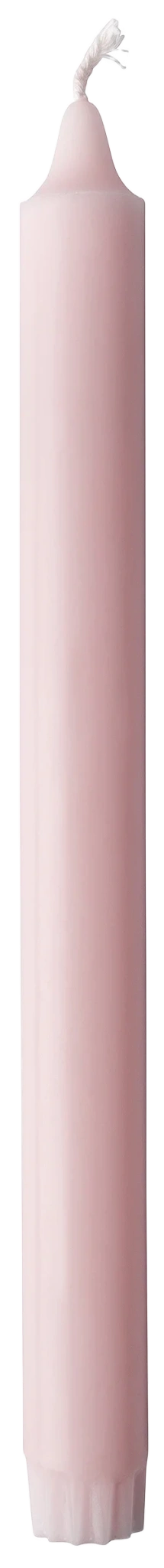 Kronljus Mellow Ro
