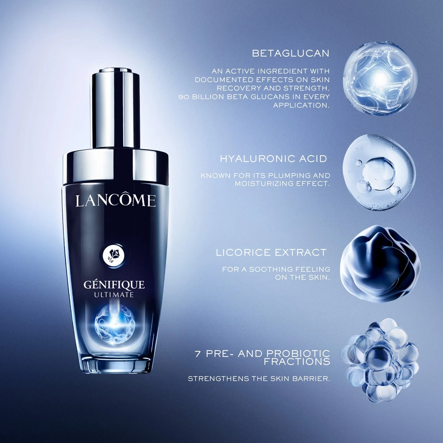 Lancôme Génifique Ultimate Serum