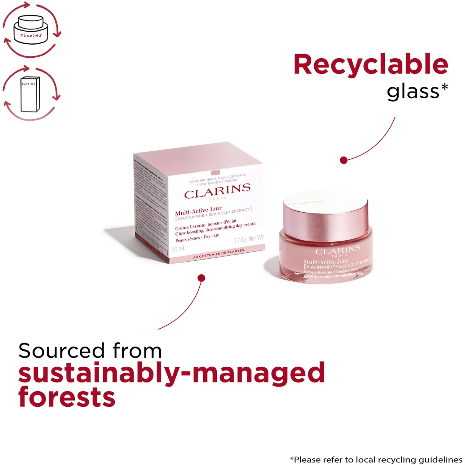 Clarins Multi-Active Jour