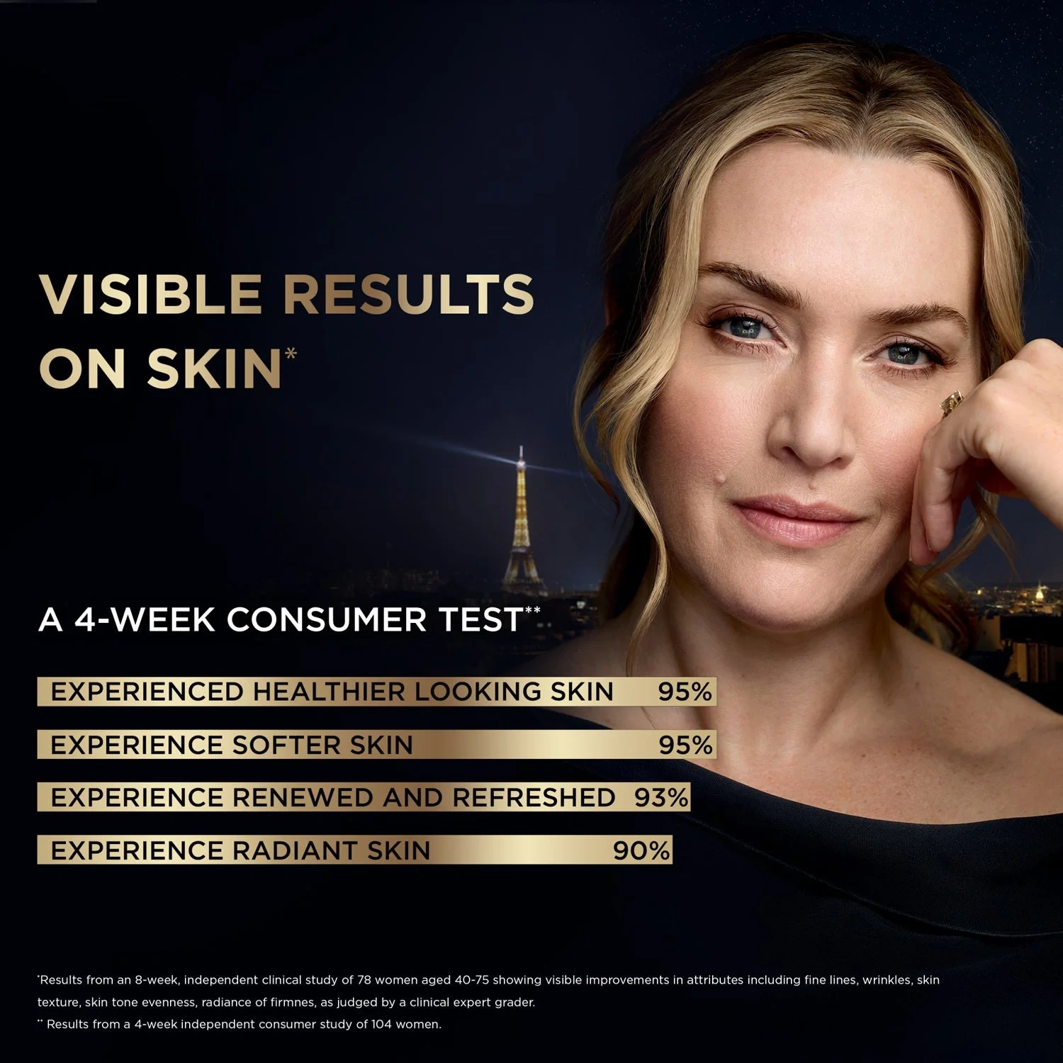 Loreal Age Perfect Midnight Serum 30ml
