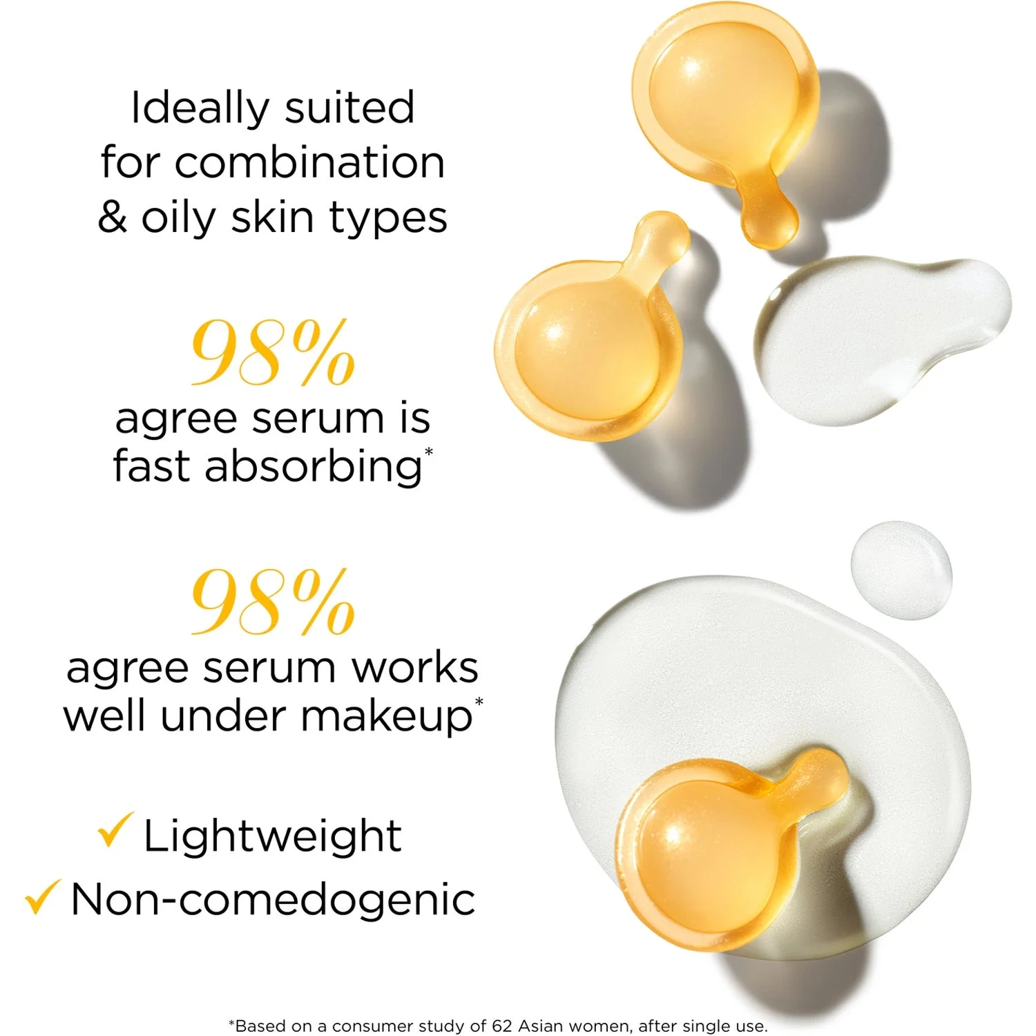 Elizabeth Arden Ceramide Capsules Restoring Light Serum 60 pcs