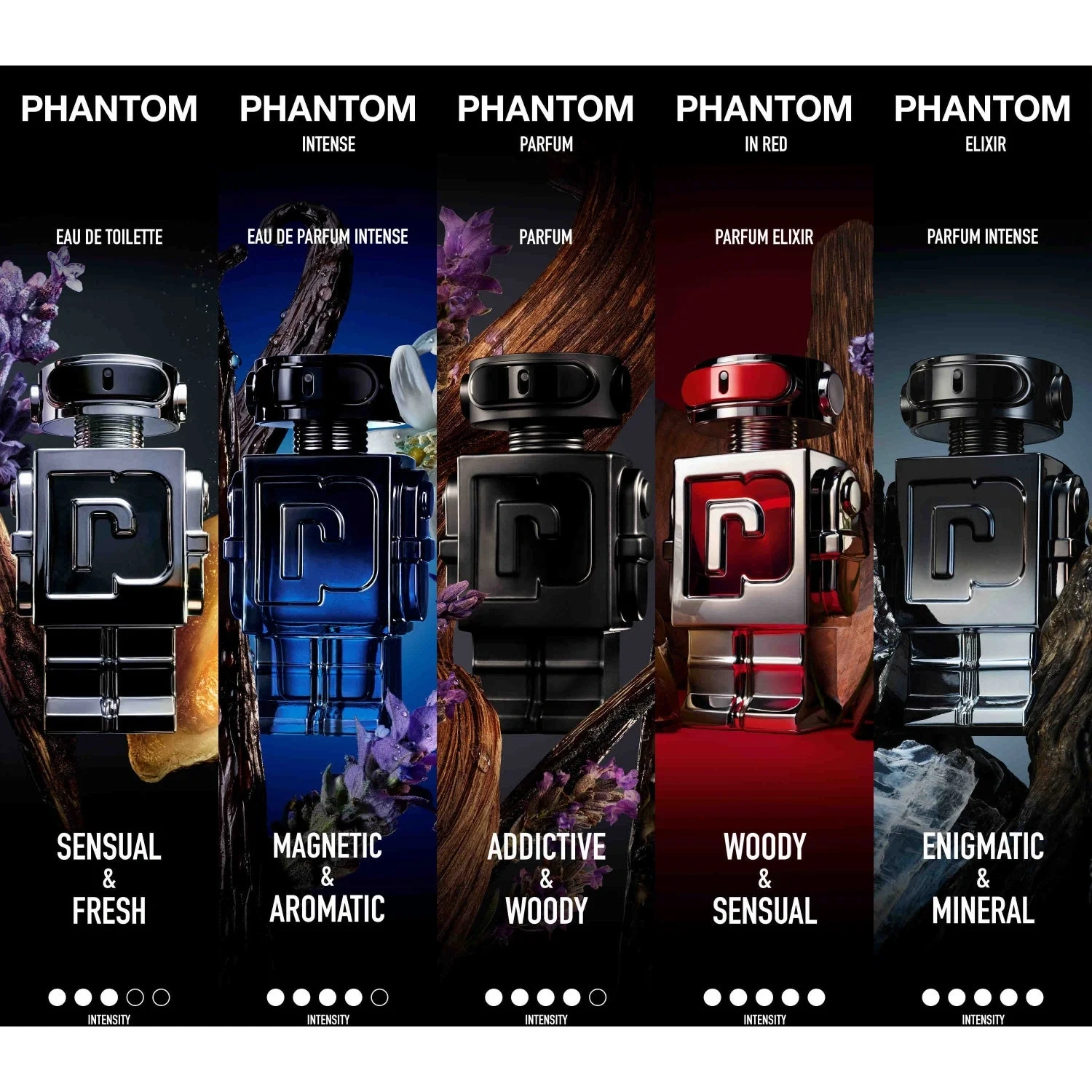 RABANNE Phantom Le Parfum