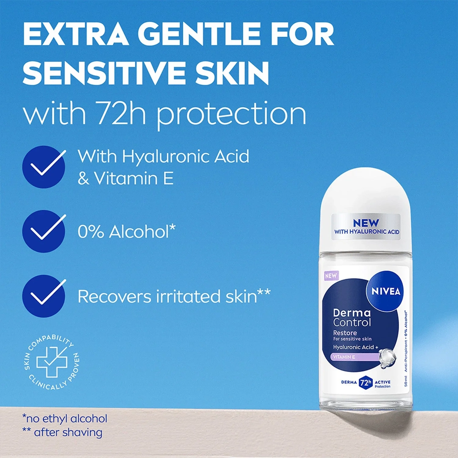 NIVEA Antiperspirant Deo Derma Control Restore Sensitive Roll On