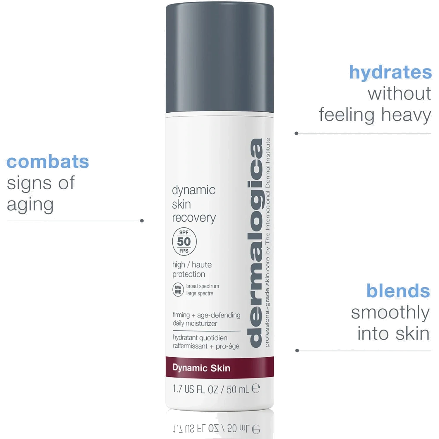 Dermalogica Repair & Recovery Set