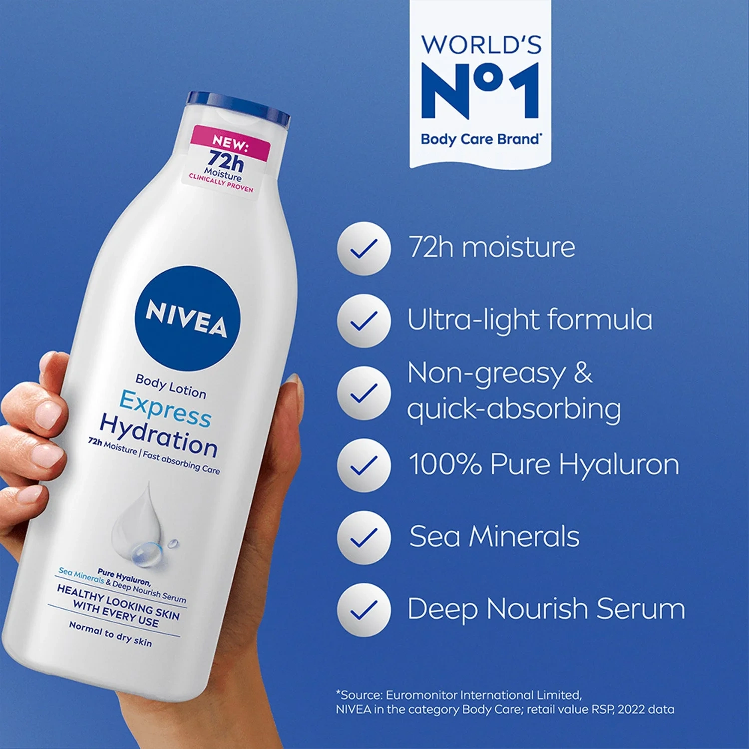 NIVEA Express Moisturising Body Lotion