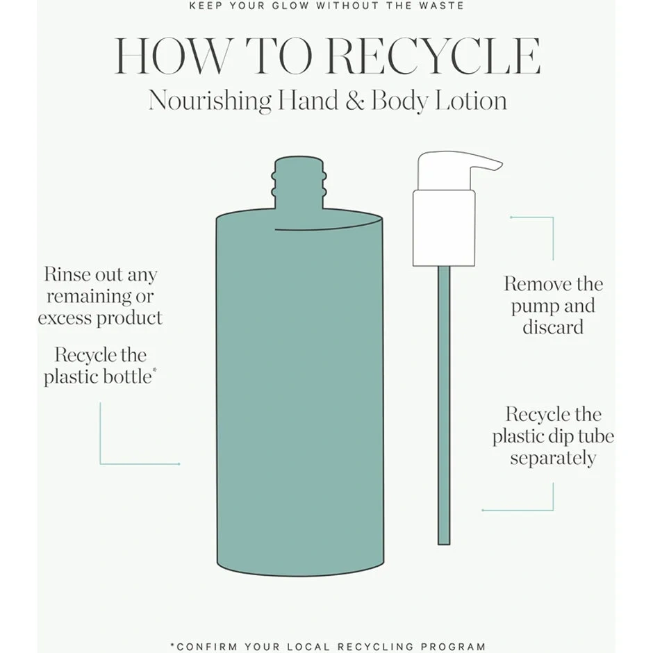 Kora Organics Renewing Hand & Body Lotion