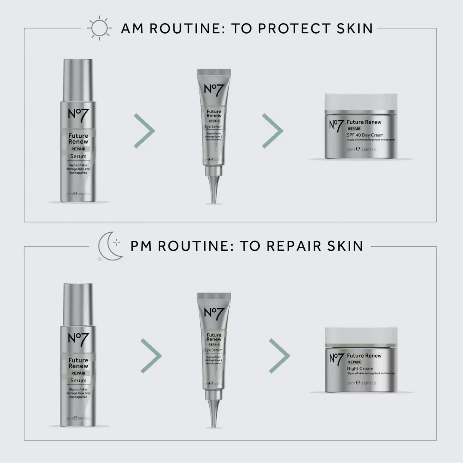 No7 Future Renew Repair Serum