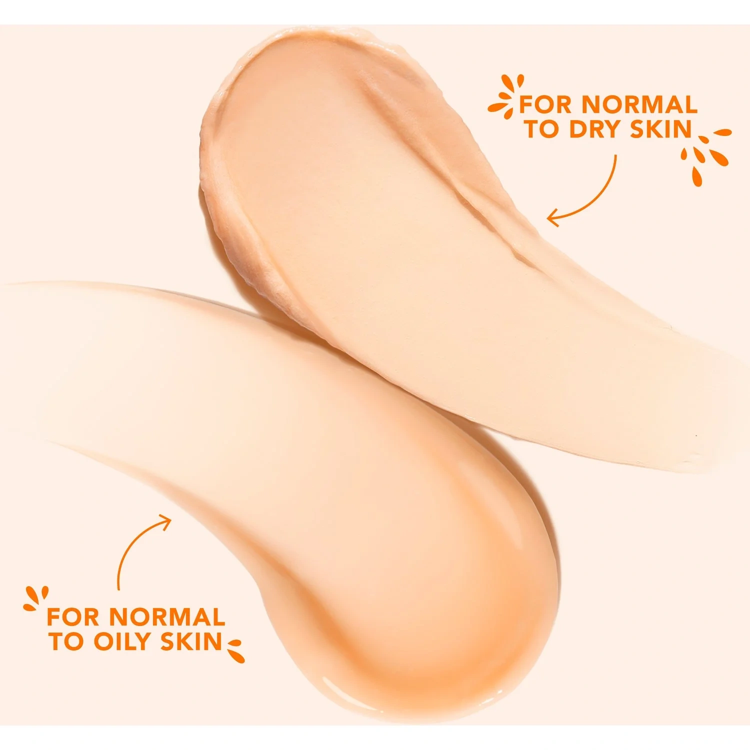 Ole Henriksen Truth