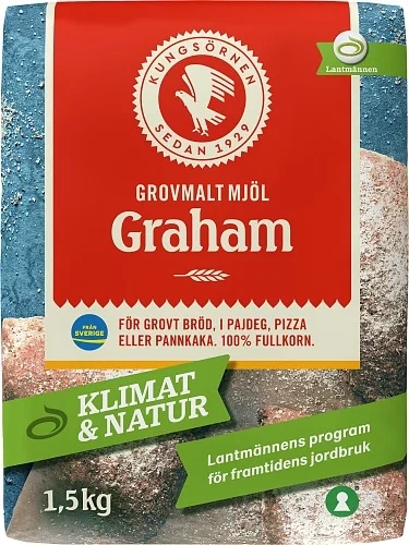 Graham Grovmalet