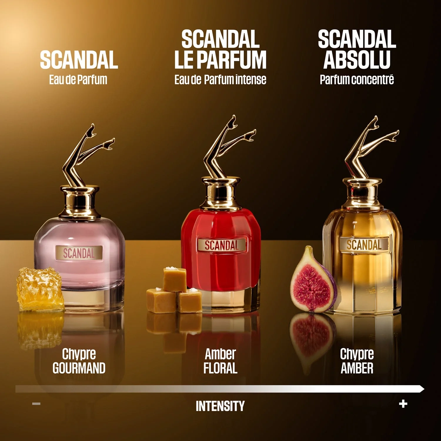 JEAN PAUL GAULTIER Scandal