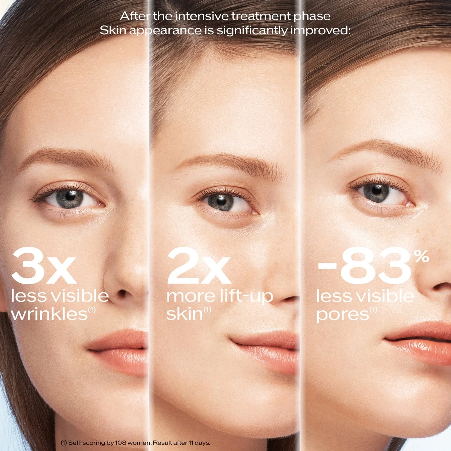 Shiseido Bio Performance 2.0 Micro Needle