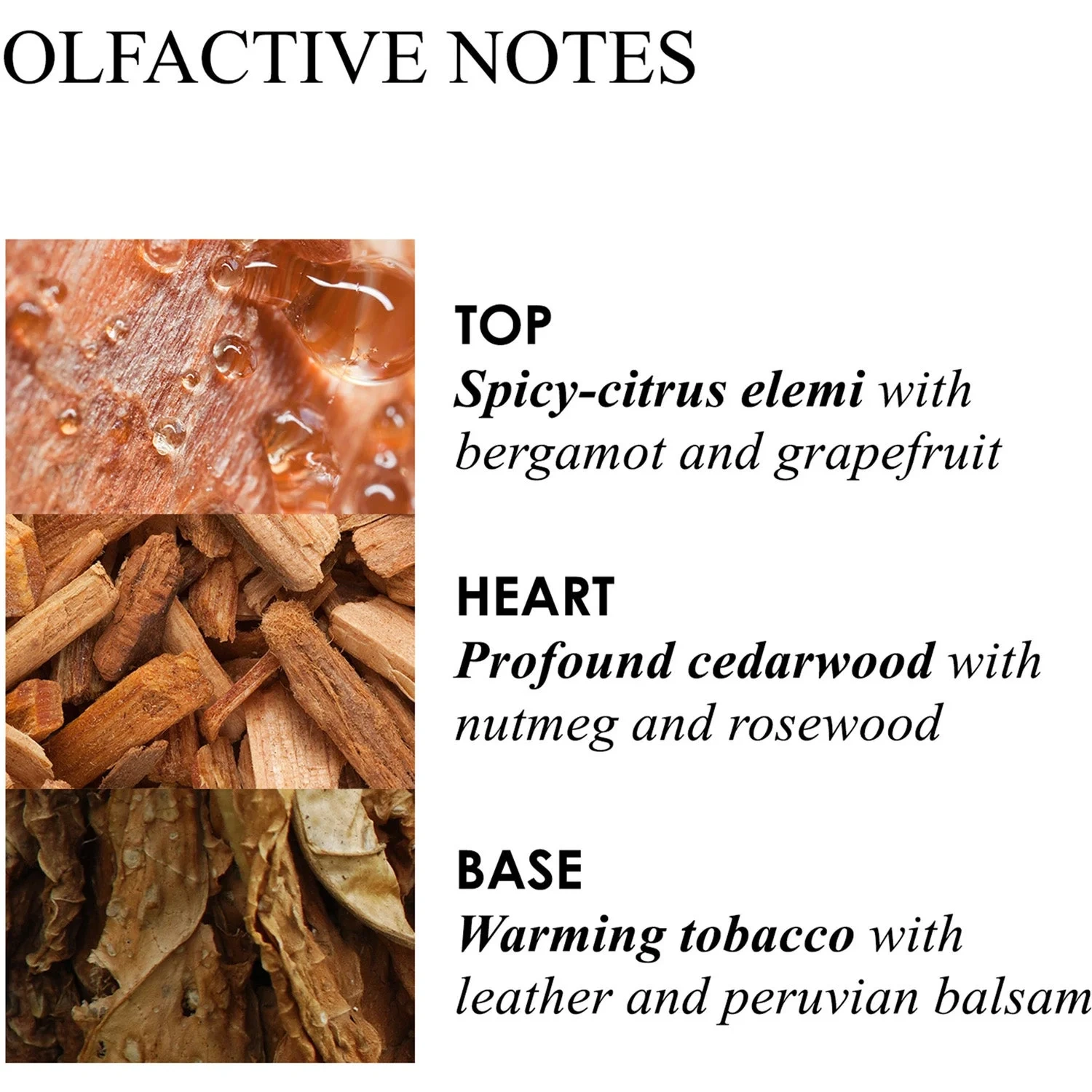 Molton Brown Tobacco Body Wash