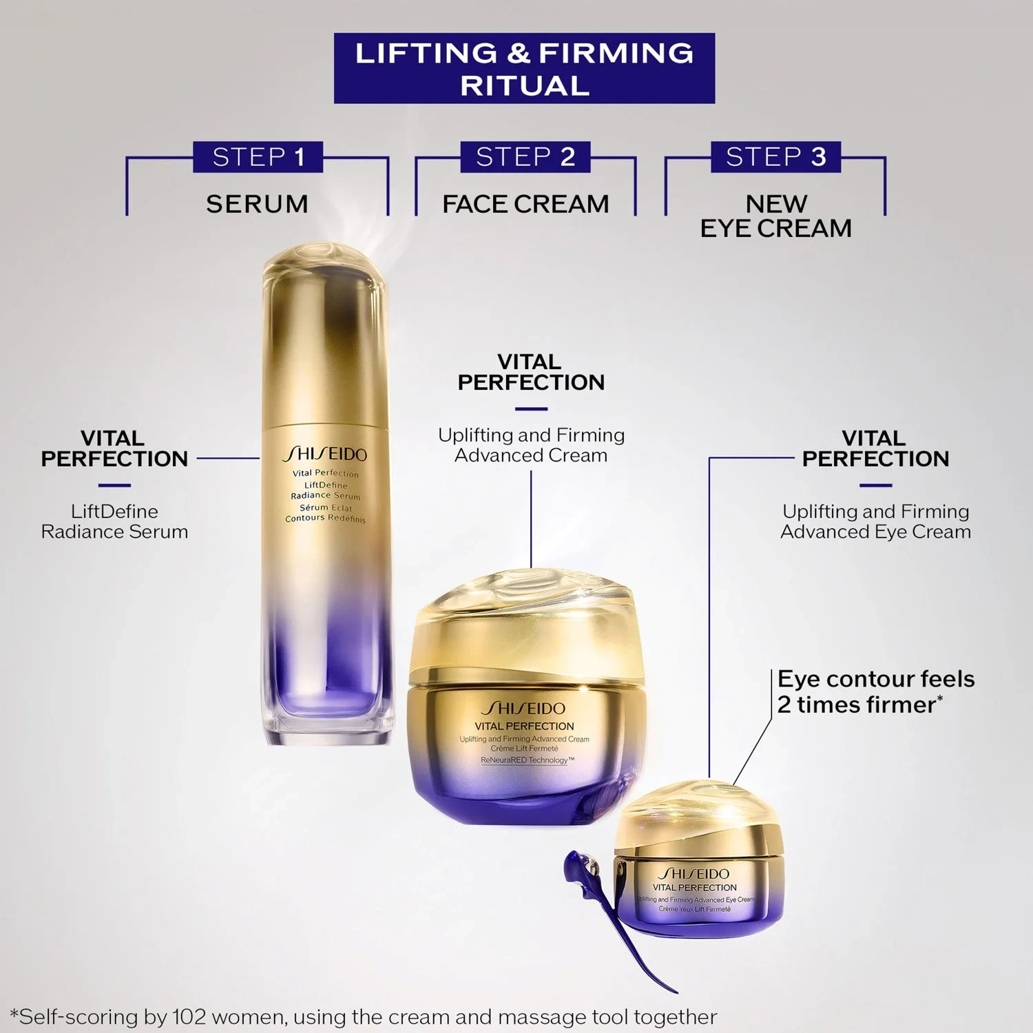 Shiseido Vital Perfection Uplifting & Firming Advanced Eye Cream