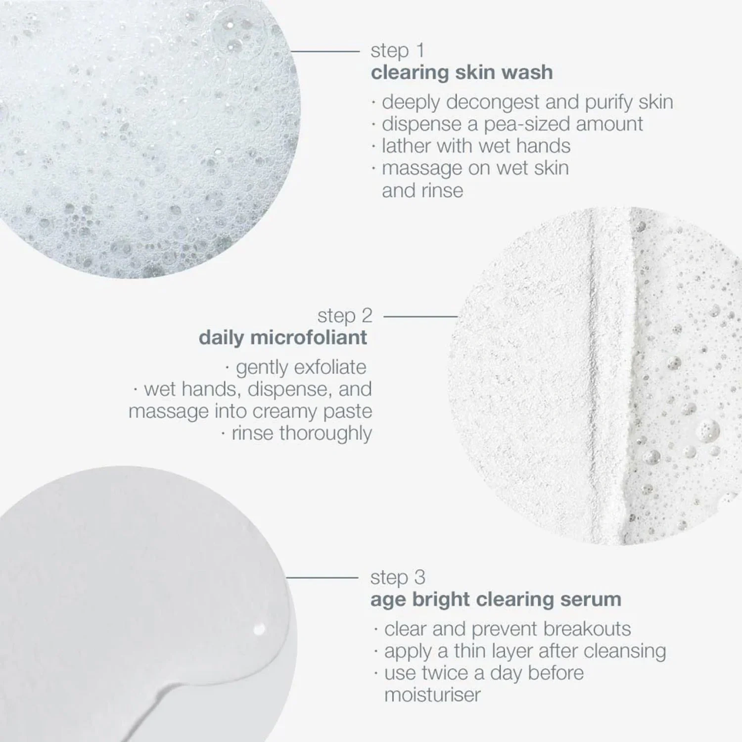 Dermalogica Active Clearing Skin Kit