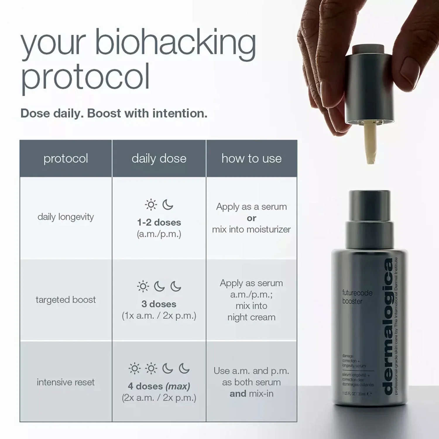 Dermalogica FutureCode Booster