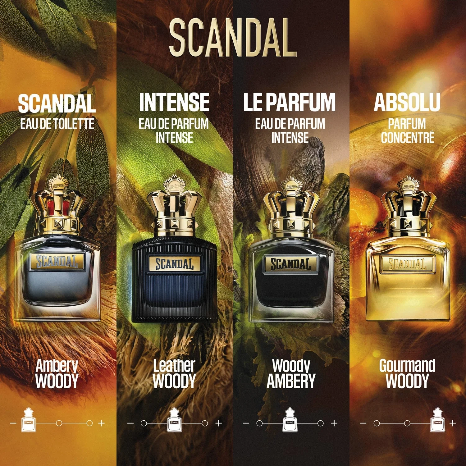 Jean Paul Gaultier Scandal Intense Him Eau de Parfum 100 ml