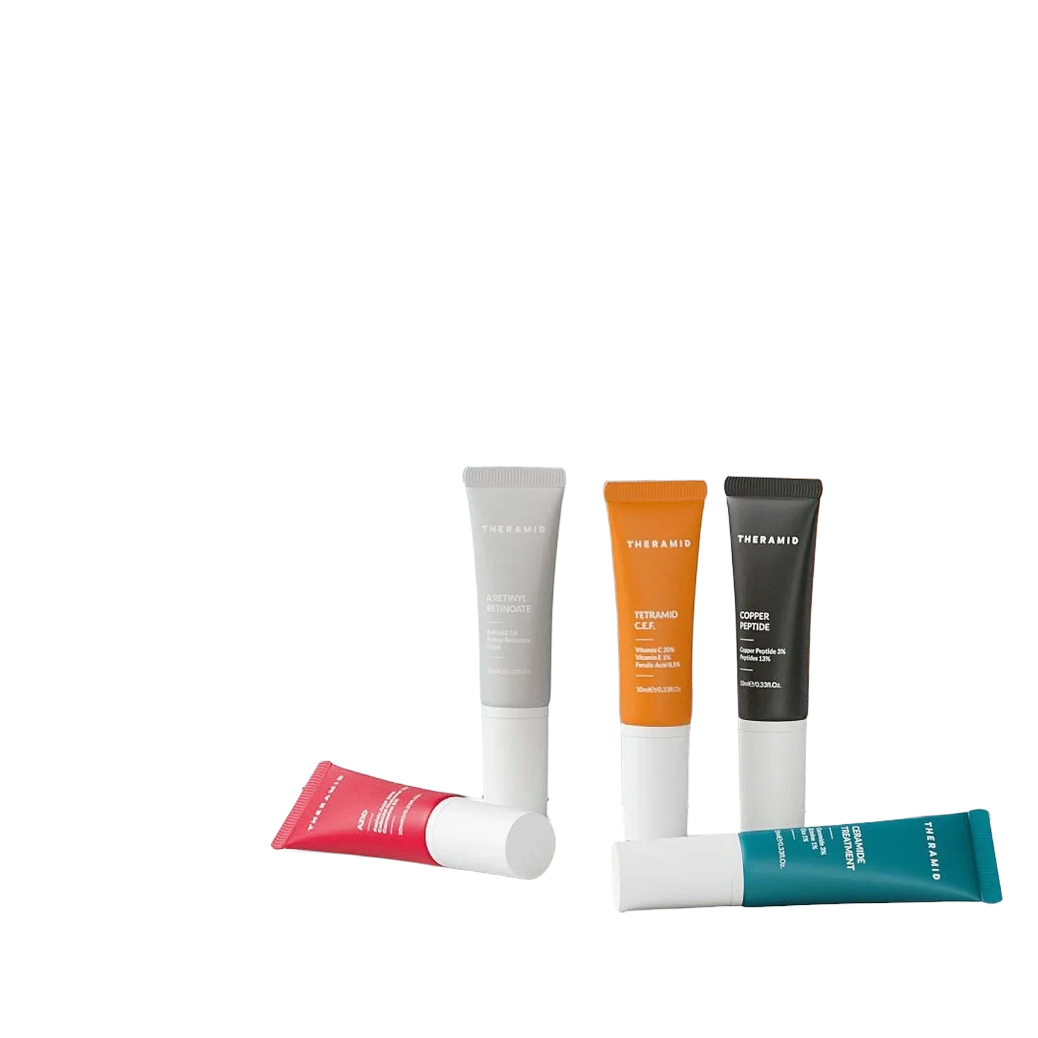 Niche Beauty Lab Theramid Discovery Kit