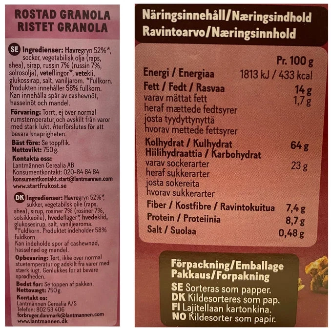 START! Granola Russin