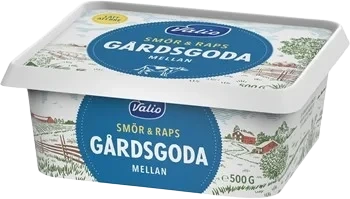 Gårdsgoda mellan 57%