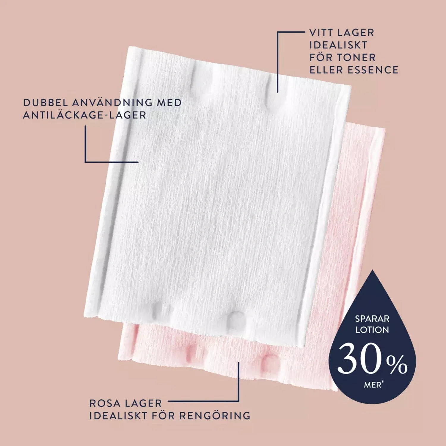 Topz Premium The Toner Pad