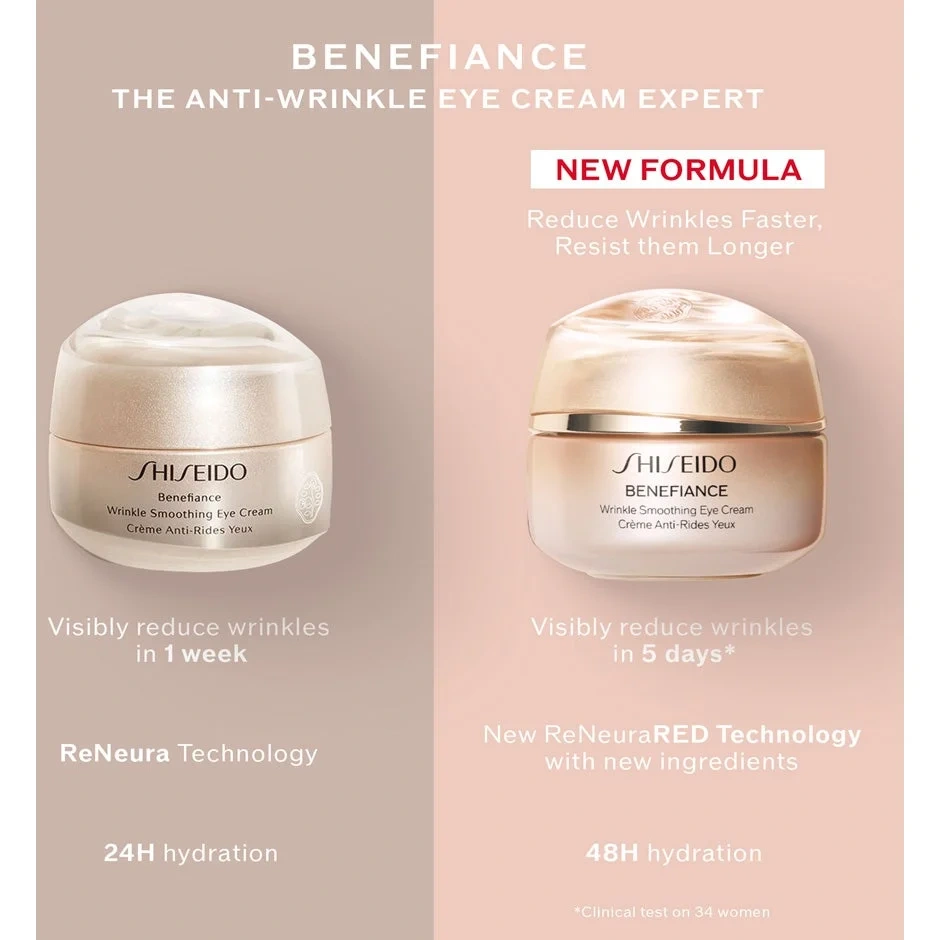 Shiseido Benefiance Neura Wrinkle Smoothing Eye Cream