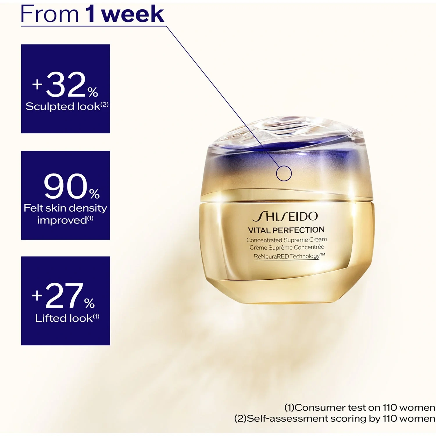 Shiseido Vital Perfection Concentrated Supreme Cream