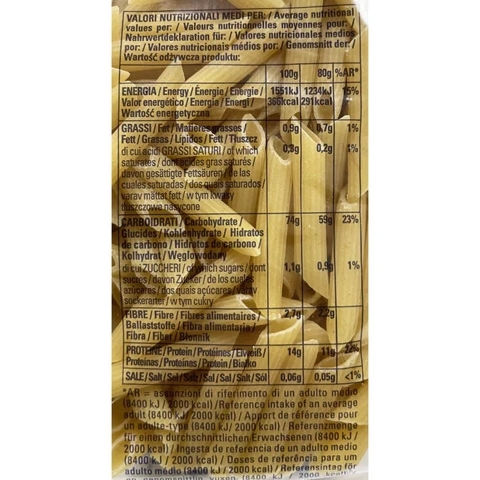 Pasta Penne