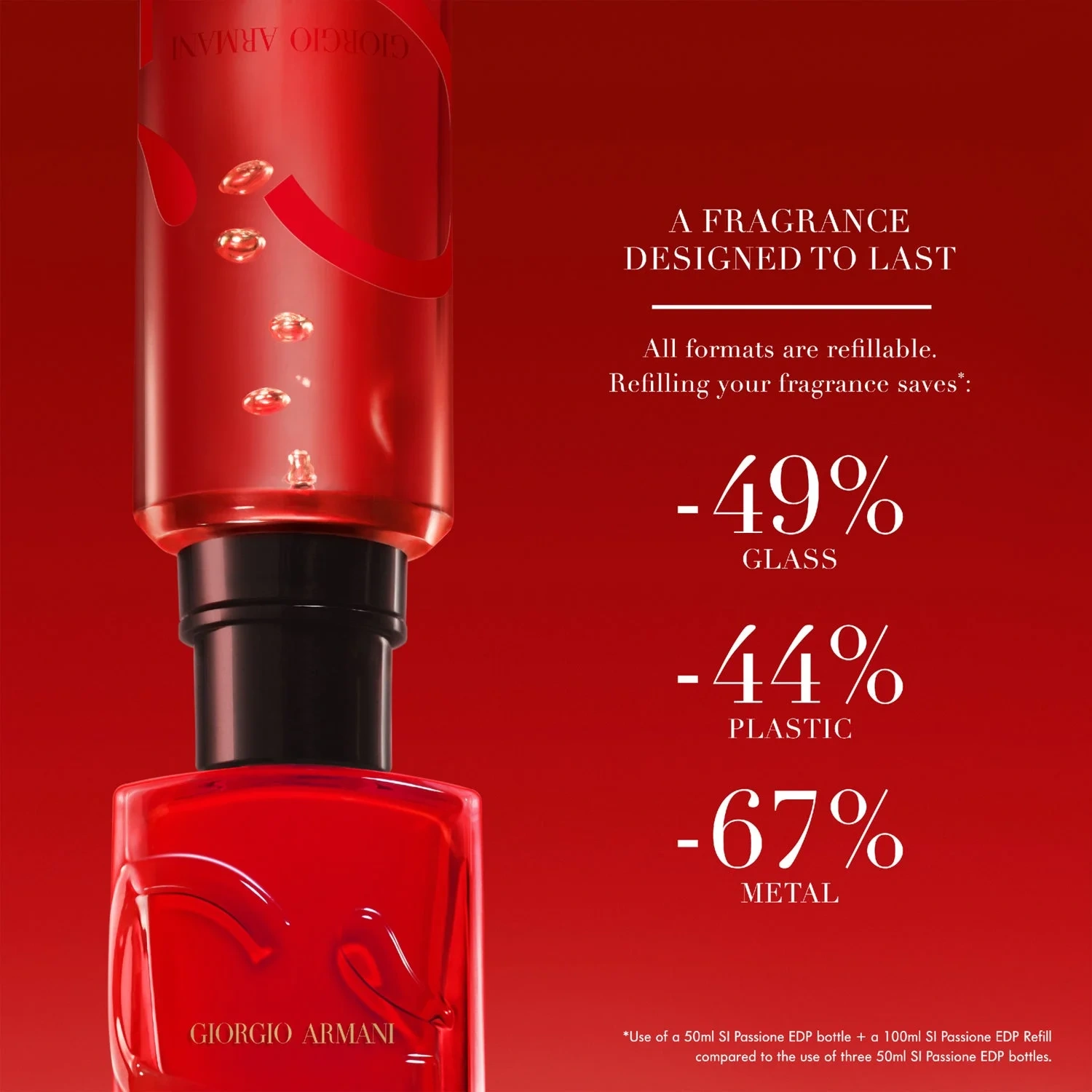 Armani Si Passione
