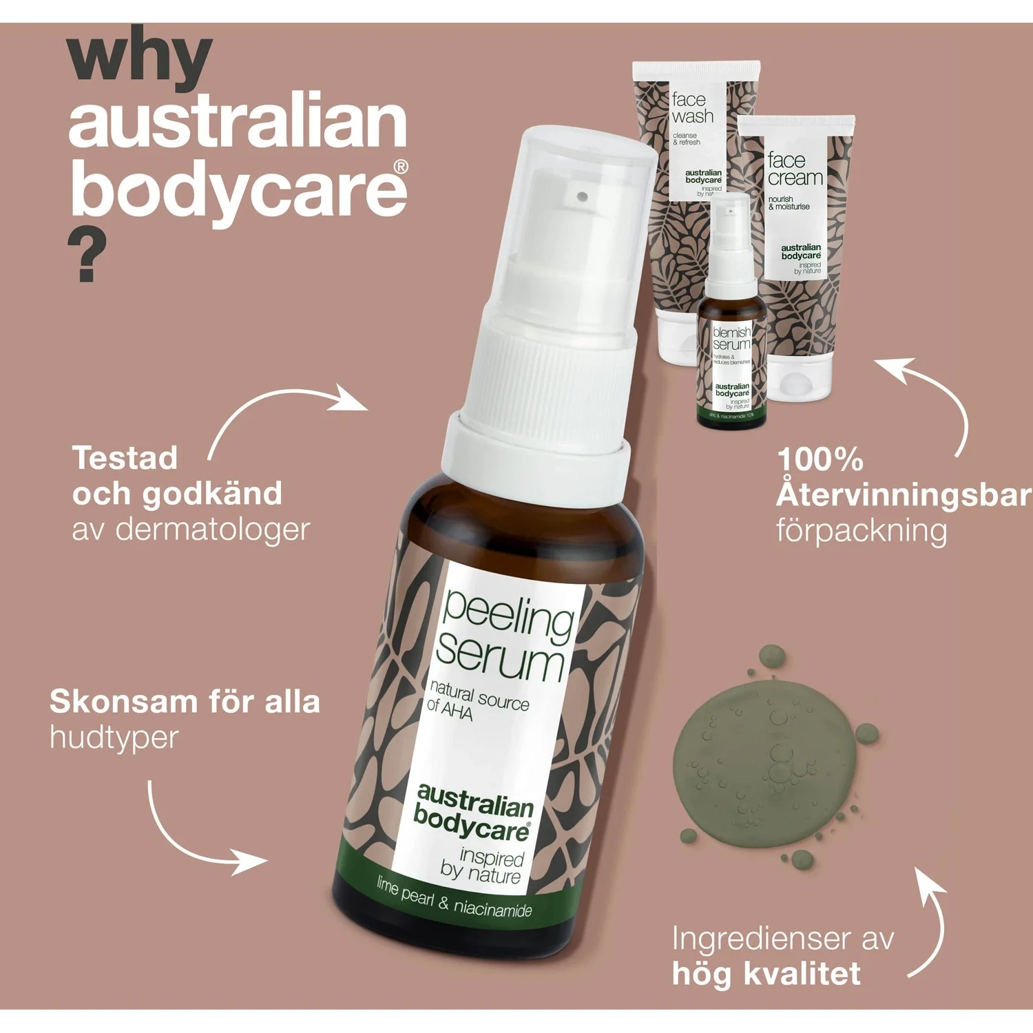 Australian Bodycare Anti Blemish Face Kit