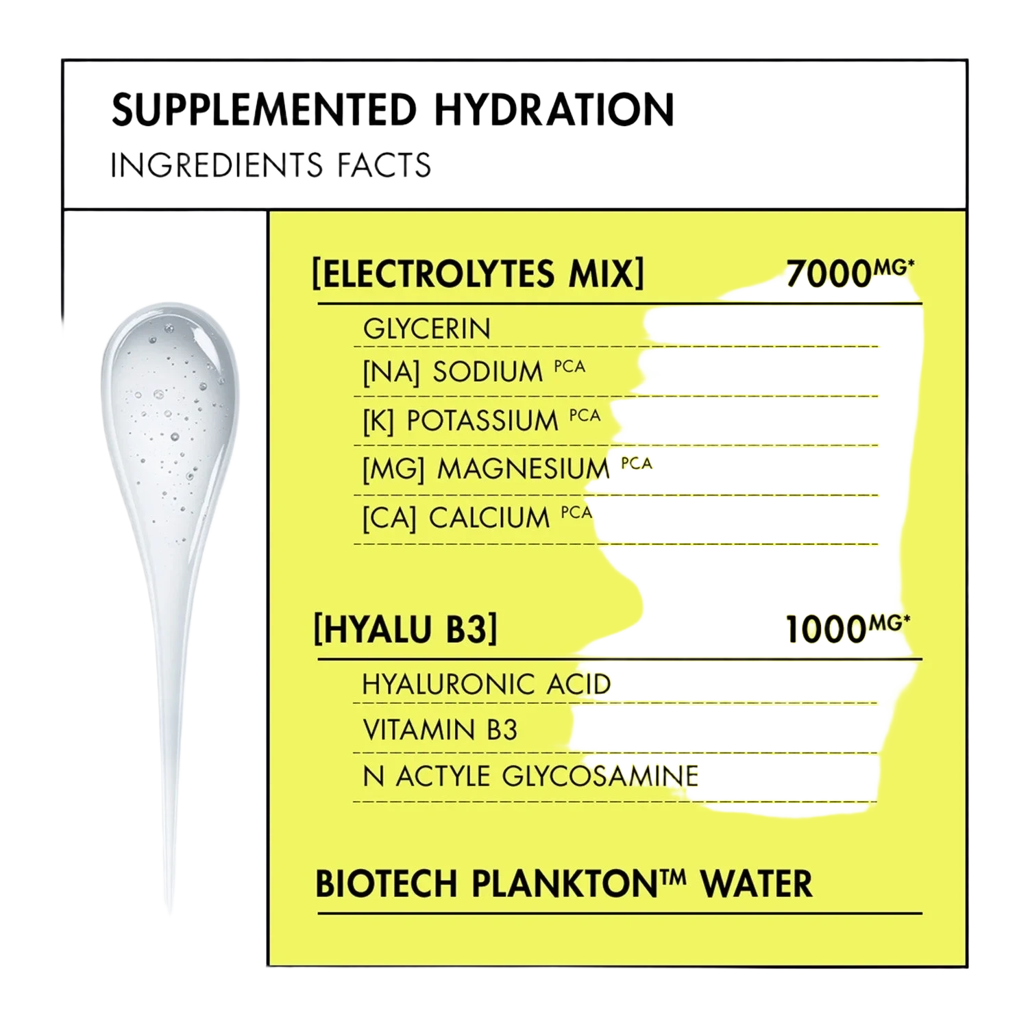 Biotherm Aquasource+ Electrolyte Dewy Gel 100H