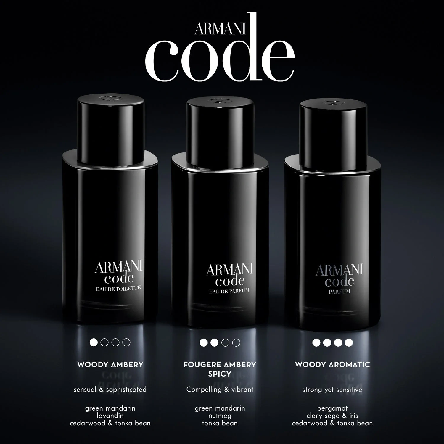 Armani Code Eau de Parfum 125 ml